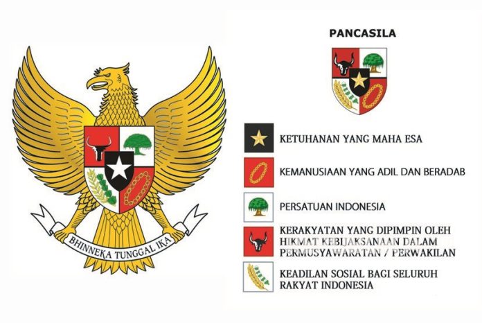 Peran Putra Pendiri NU dalam Perumusan Pancasila Ilustrasi Pancasila